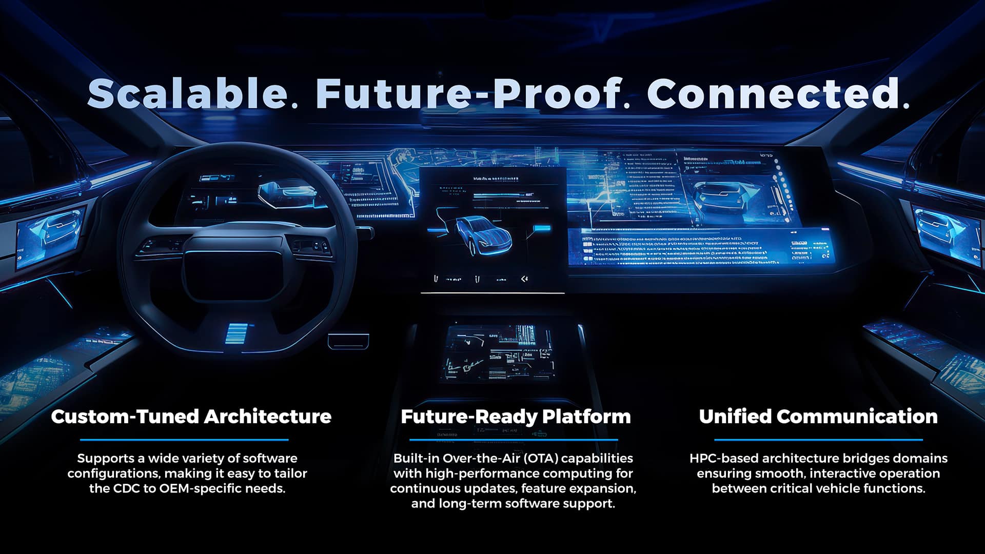 Reimagining In-Cabin Intelligence: The Role of Cockpit Domain ...