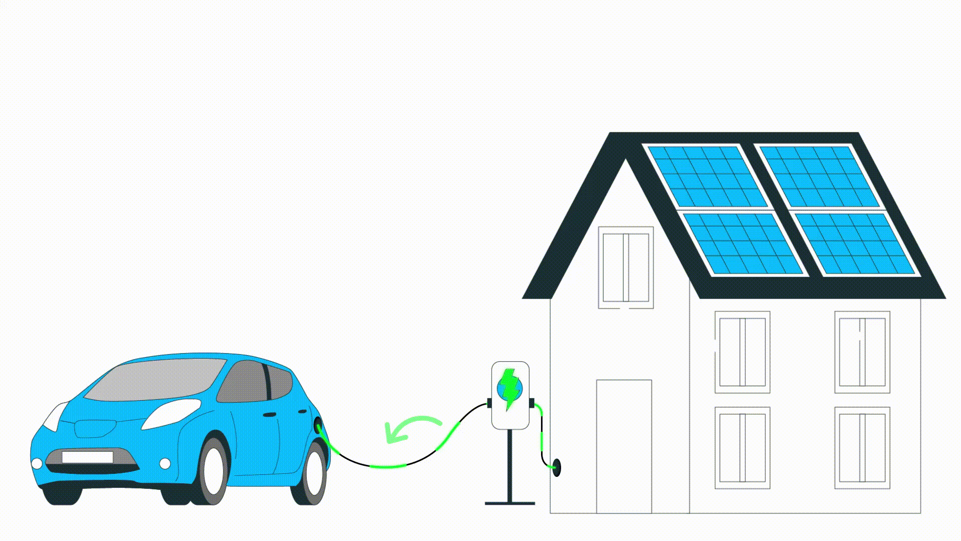 Why Bidirectional Charging is The Next Big Thing for EV Owners