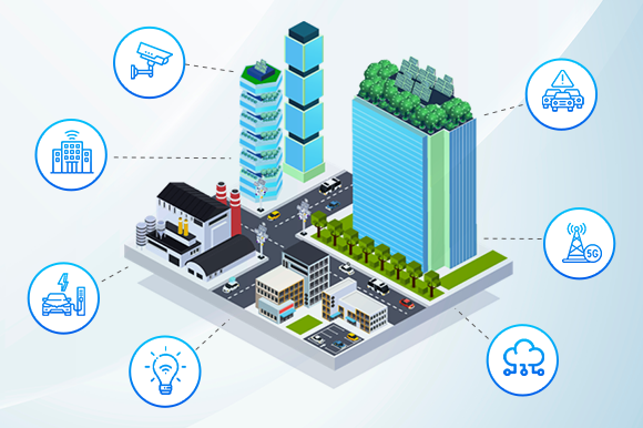 Smart City with VVDN Technologies